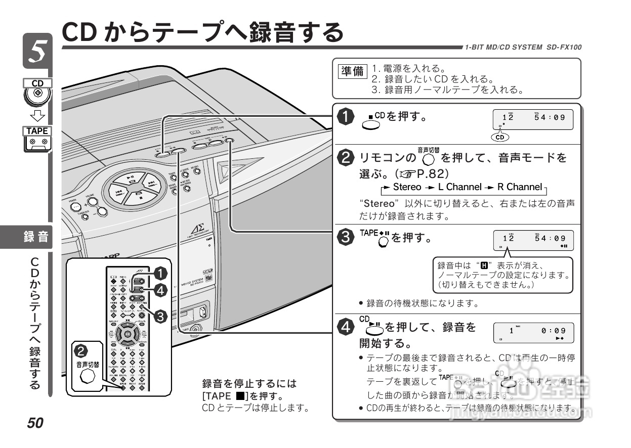 SHARP SD-FX100一体机使用说明书:[3]