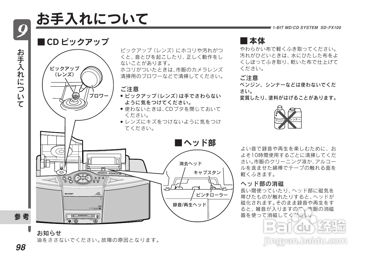 SHARP SD-FX100一体机使用说明书:[5]