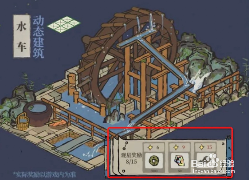 江南百景图鸡鸣山星宿玩法攻略