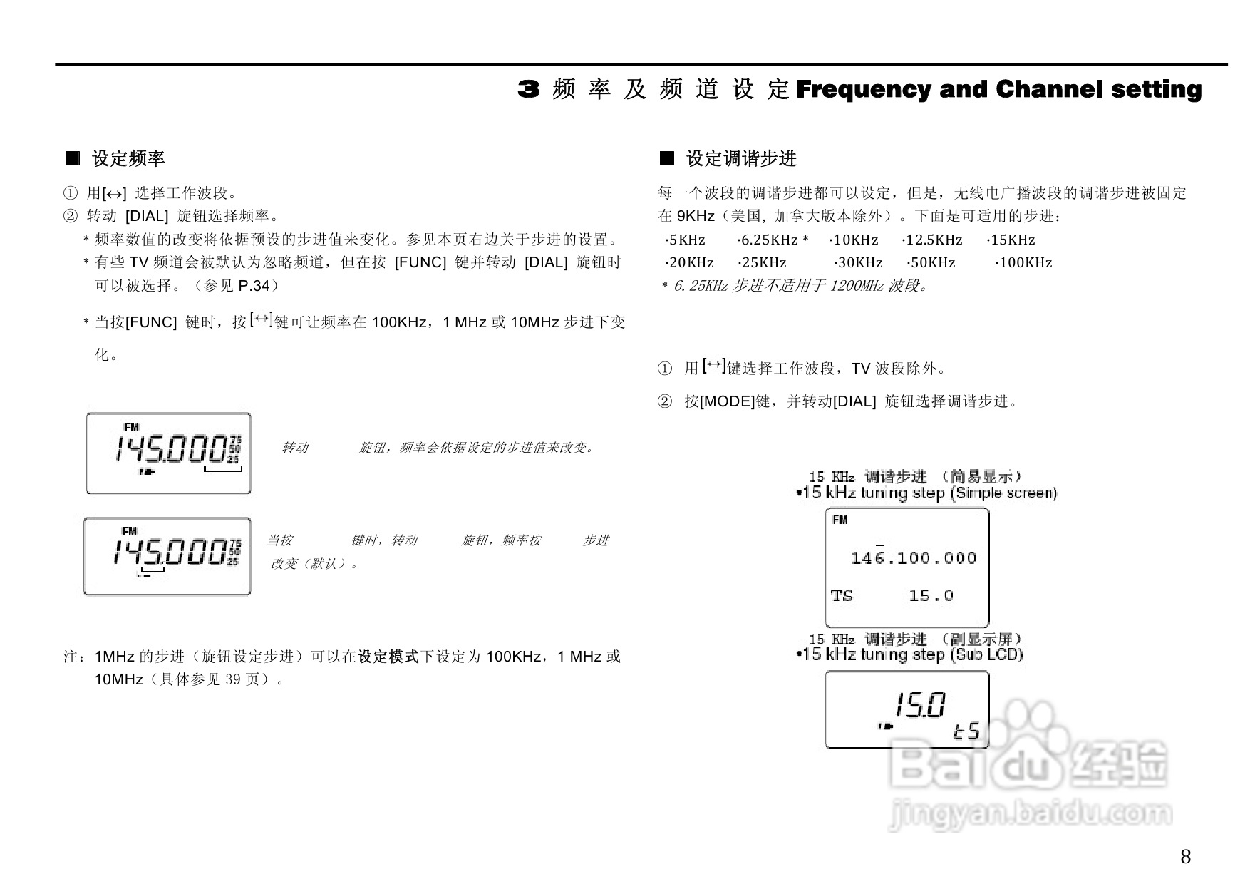ICM IC-R3全频接收机中文说明书:[1]