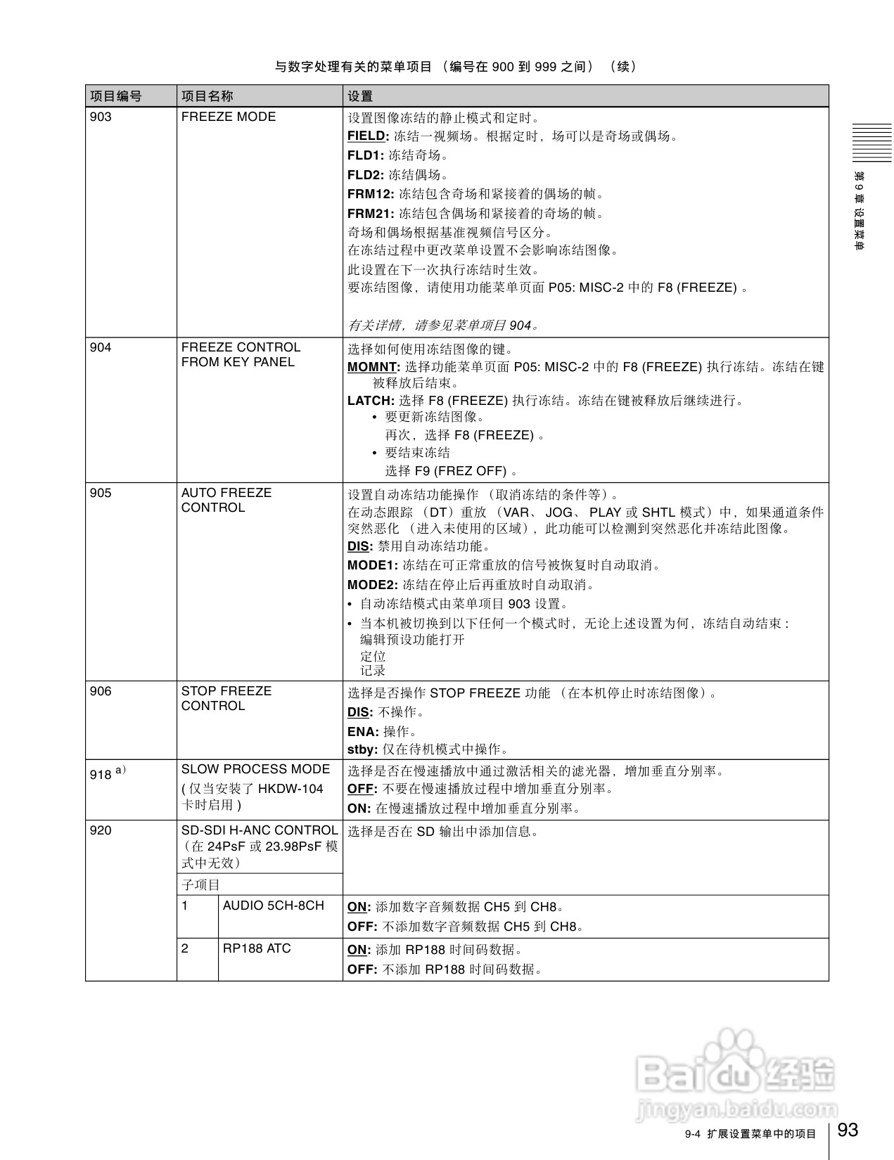 SONY HDW-1800/D1800高清晰度数字磁带录像机操作手册:[5]