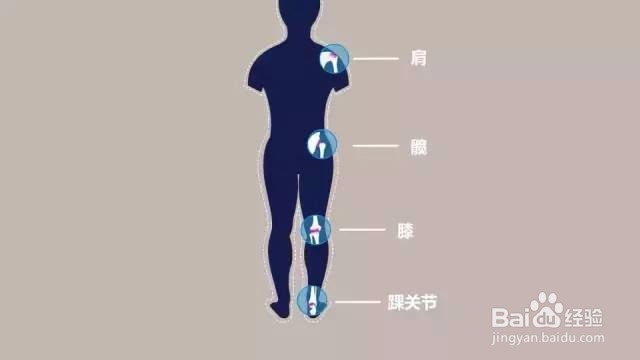 这种病被称”不死的癌症”,很多上班族都有!