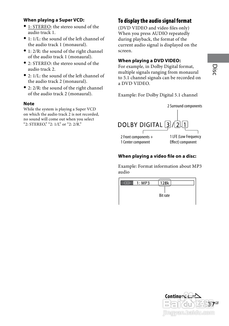 SONY WHG-SLK2i/SLK1i音响用户手册:[2]