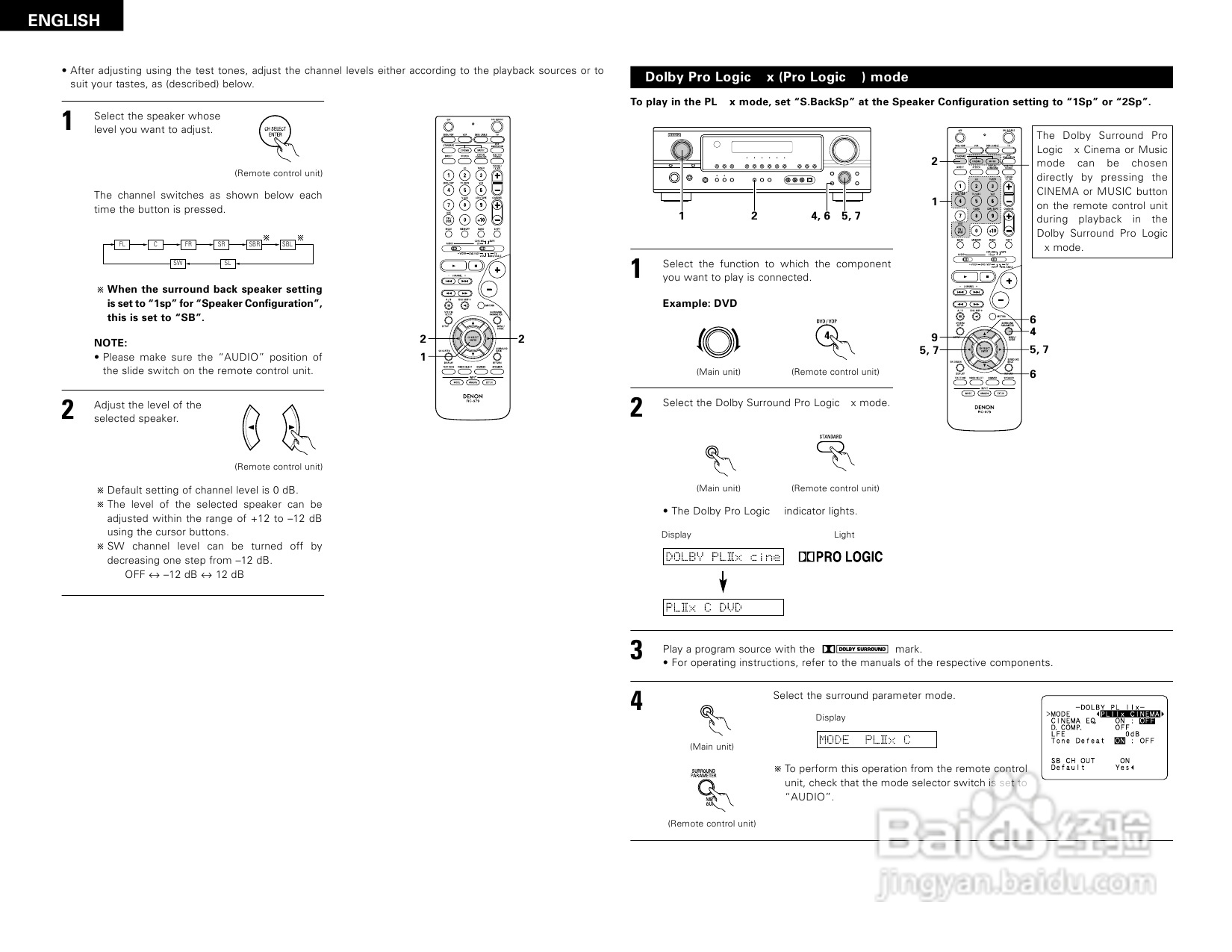 DENON AVR-1905 AV收音环绕扩音机操作说明书:[2]