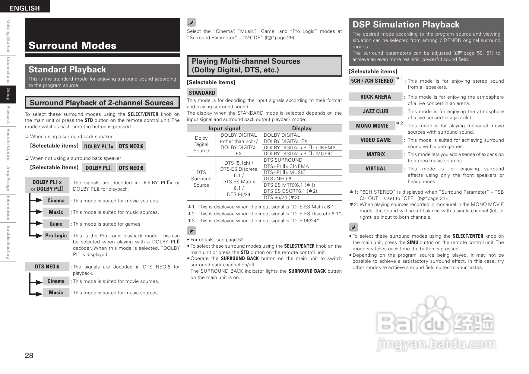 DENON AVR-1708功放用户手册:[2]