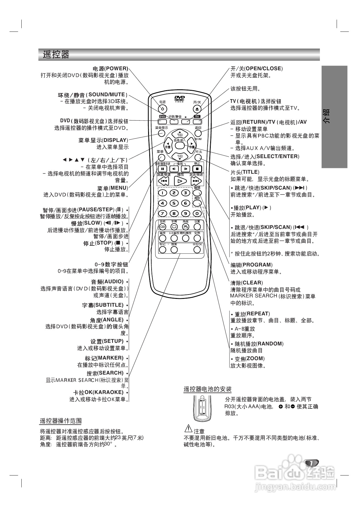 LG DK-7470 DVD播放机使用说明书:[1]