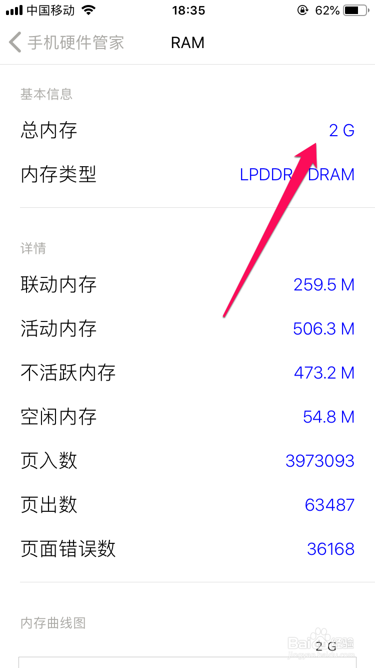 怎么看苹果手机运行内存