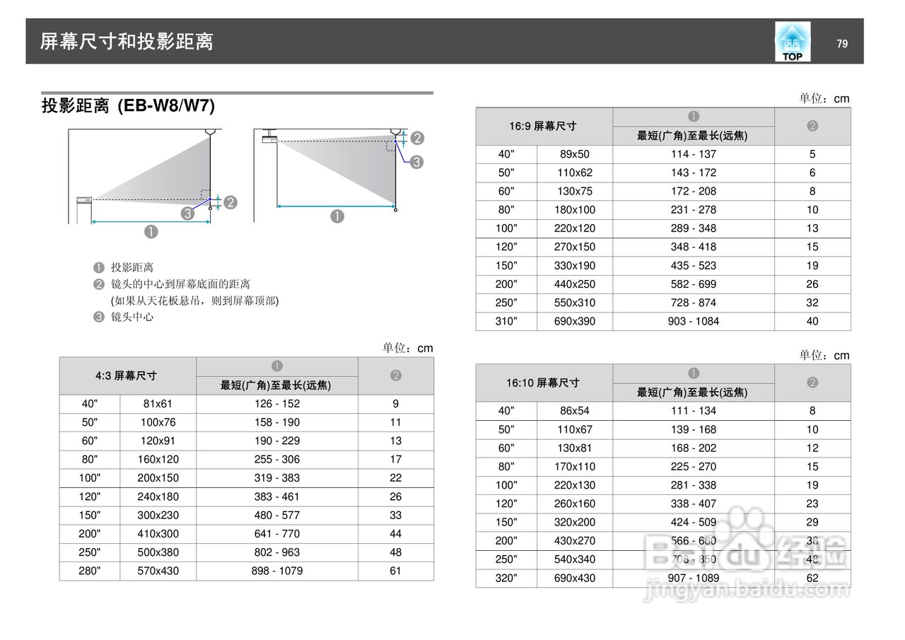 爱普生EB-W7投影仪使用说明书:[8]