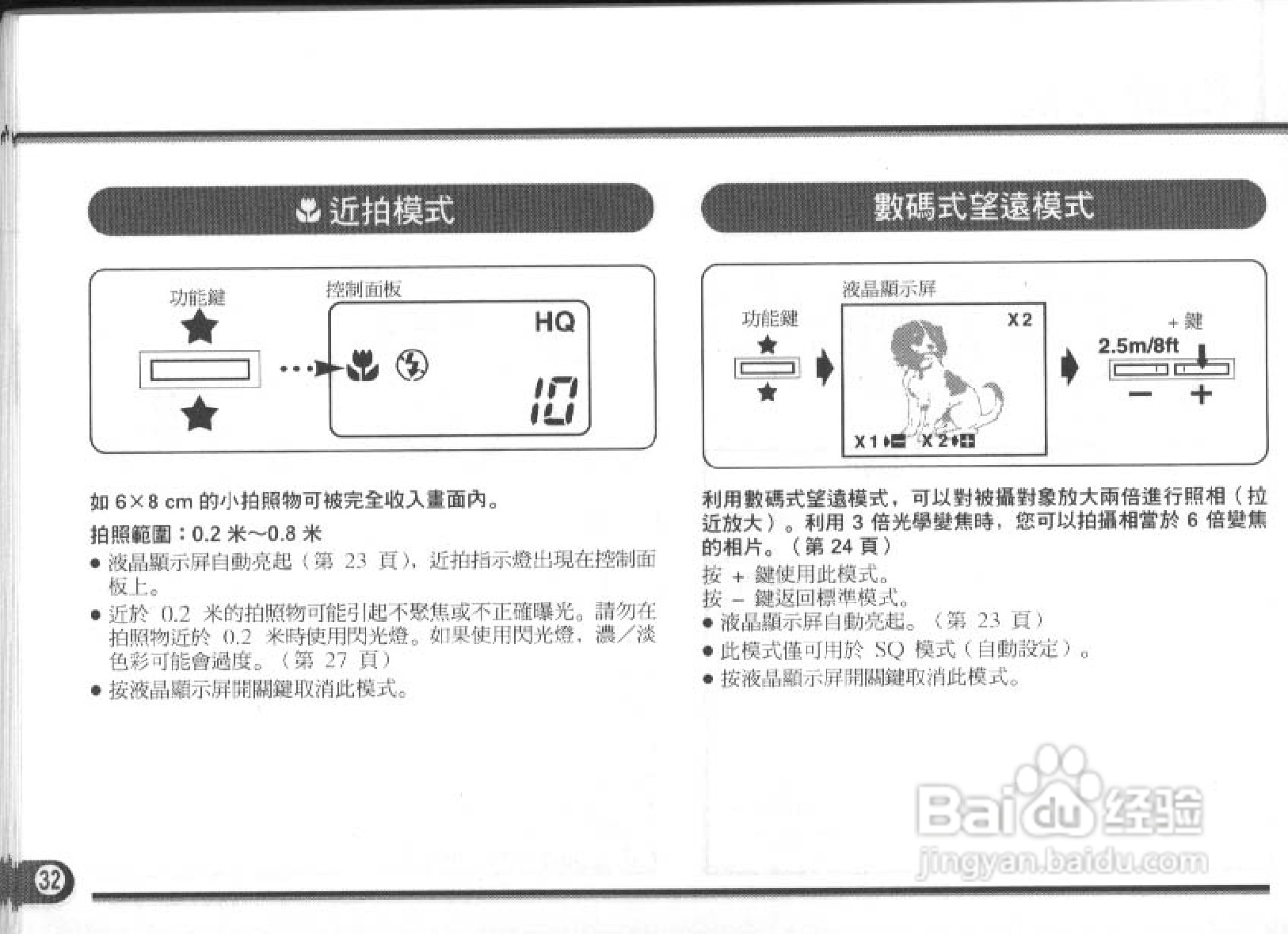 Olympus奥林巴斯C-900数码相机说明书:[4]
