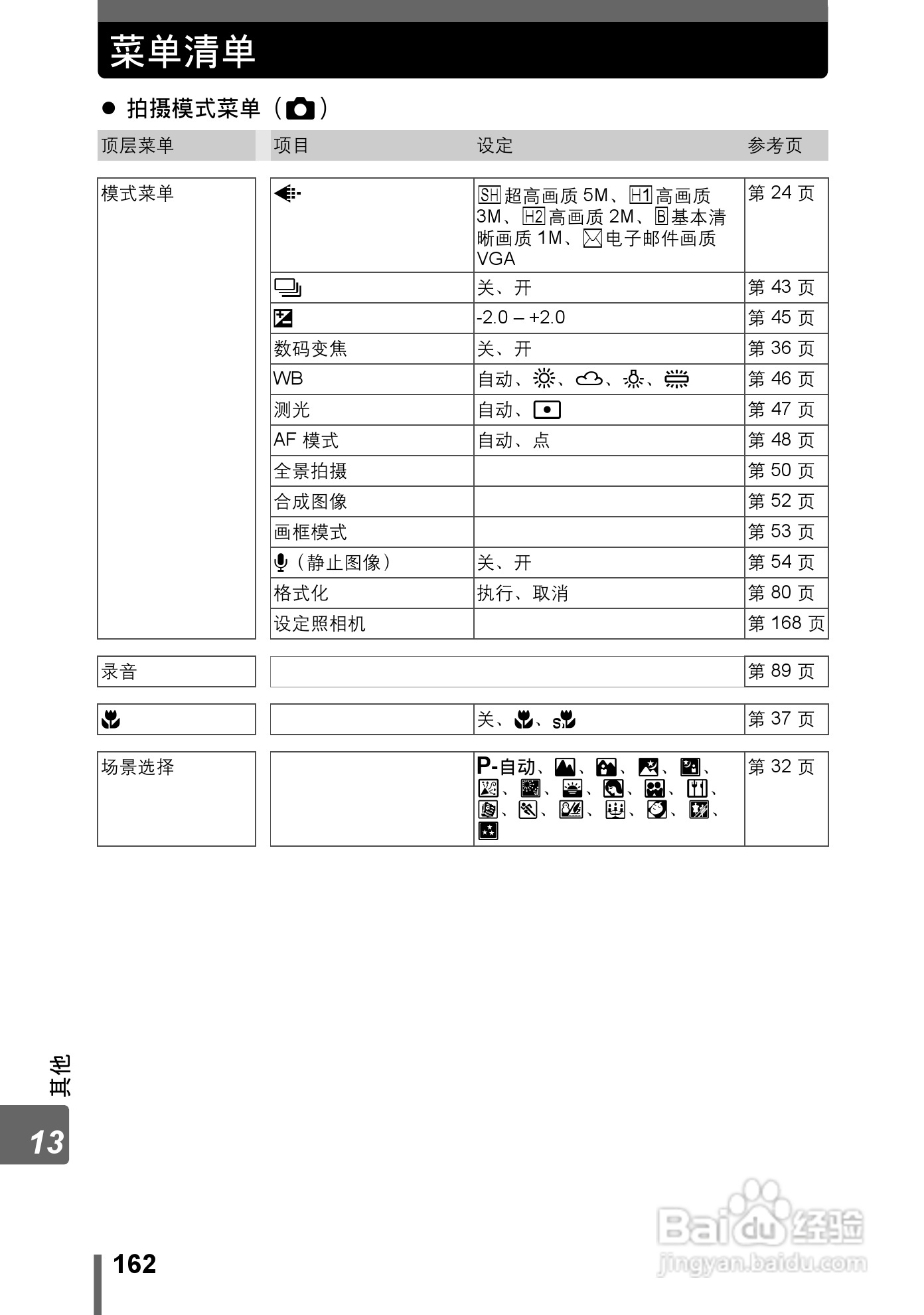 Olympus奥林巴斯IR-300数码相机说明书:[17]