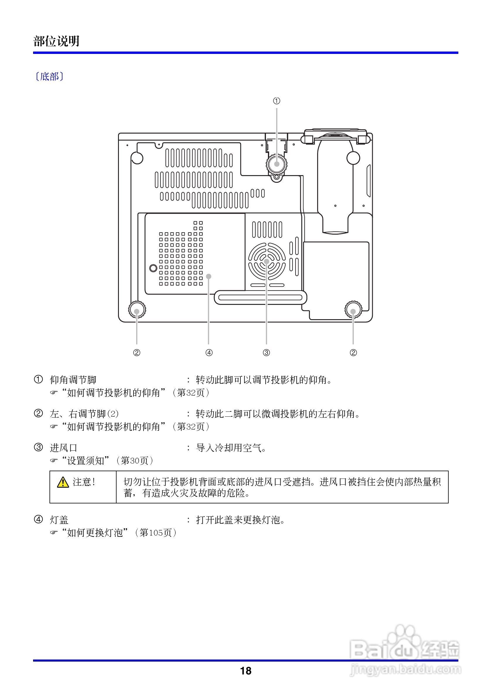 卡西欧数字投影仪XJ-350型使用说明书:[2]