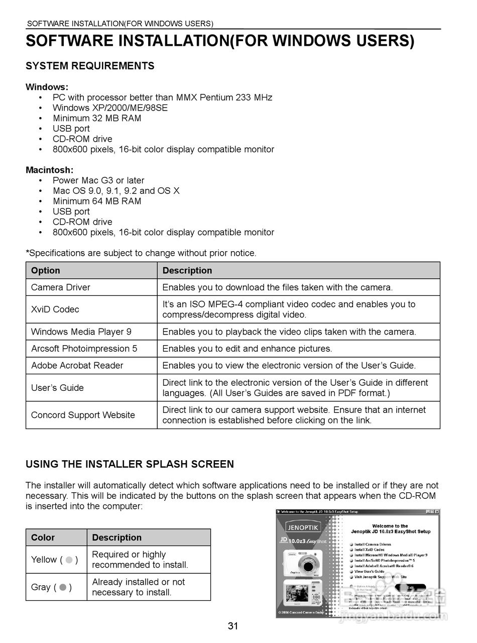 JENOPTIK JD 10.0z3 EasyShot数码相机说明书:[4]