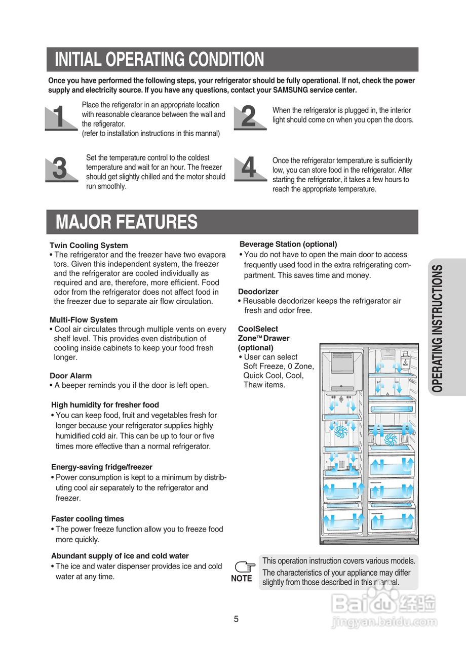 三星RSE8KPPS电冰箱使用说明书:[1]