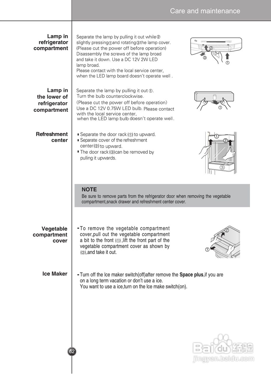 LG GR-P2075TTN电冰箱使用说明书:[7]