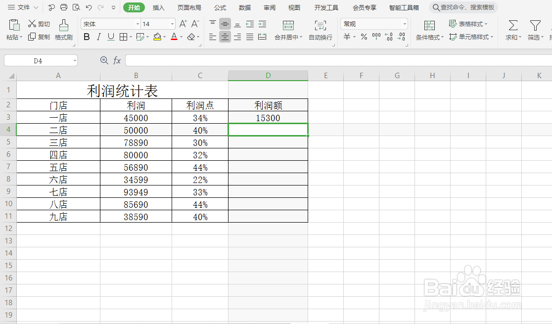 利润赚几个点怎么算
