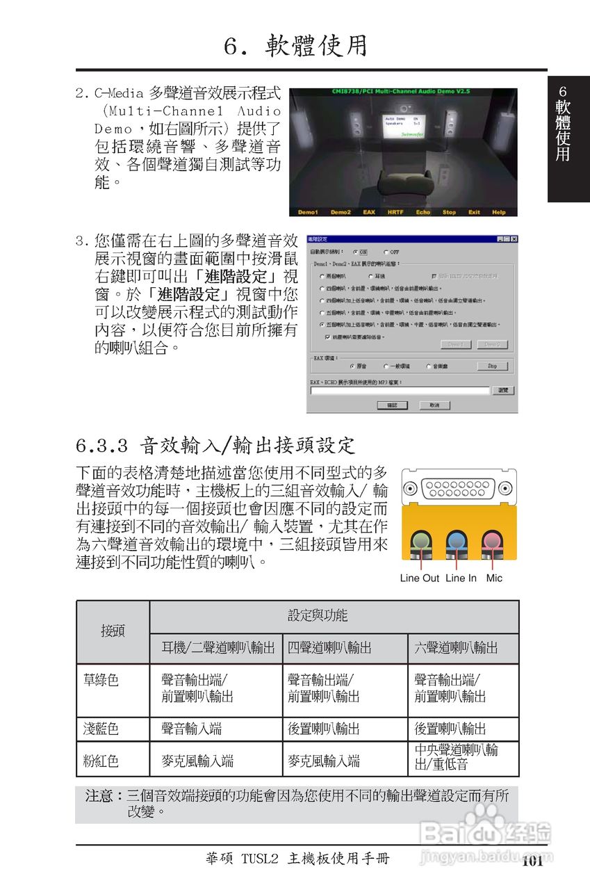 ASUS主机板TUSL2使用手册:[11]