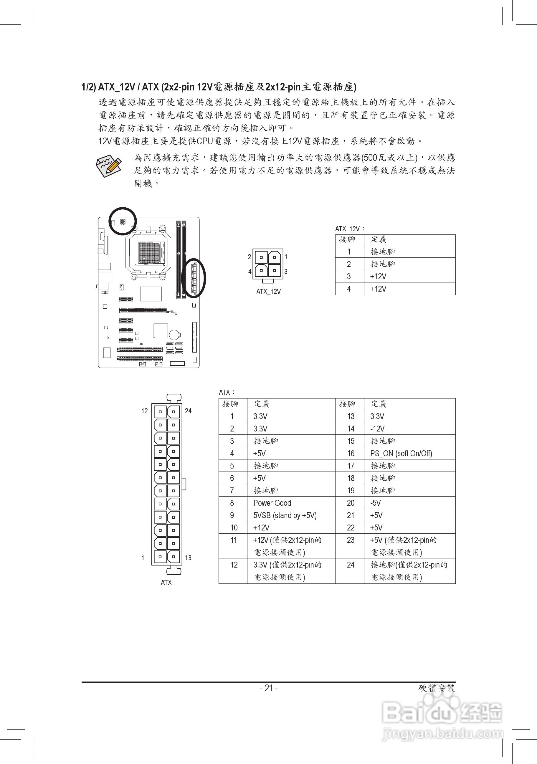 技嘉GA-770T-D3L主板使用手冊:[3]