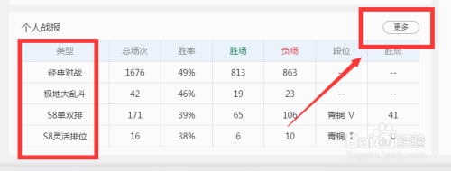 英雄联盟LOL怎么查询历史段位