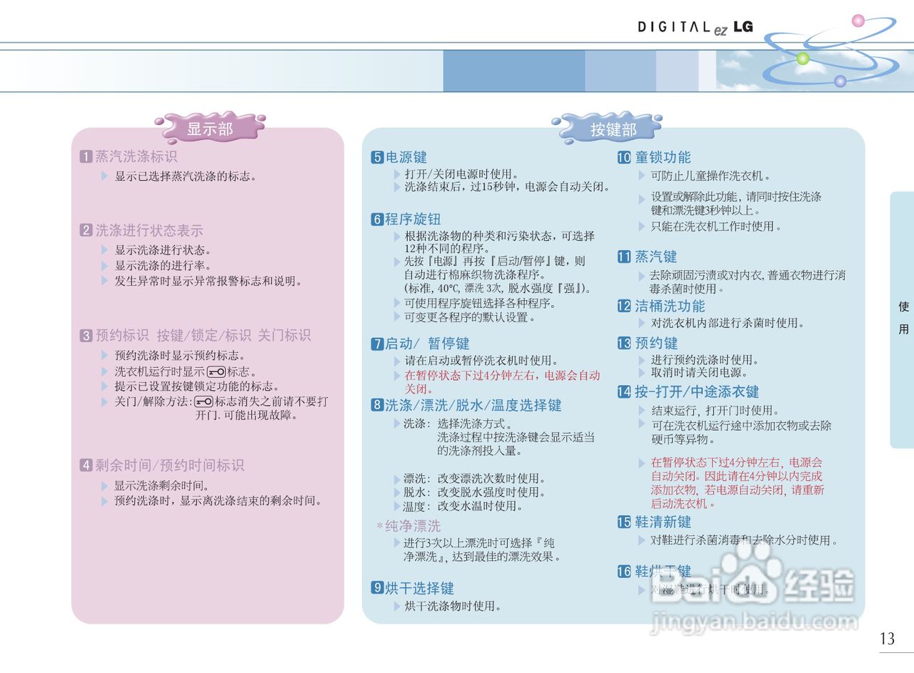 LG WD-R1028UDS洗衣机使用说明书:[2]