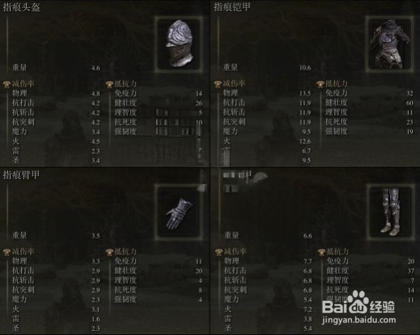 《艾尔登法环》指痕套装获取方法分享