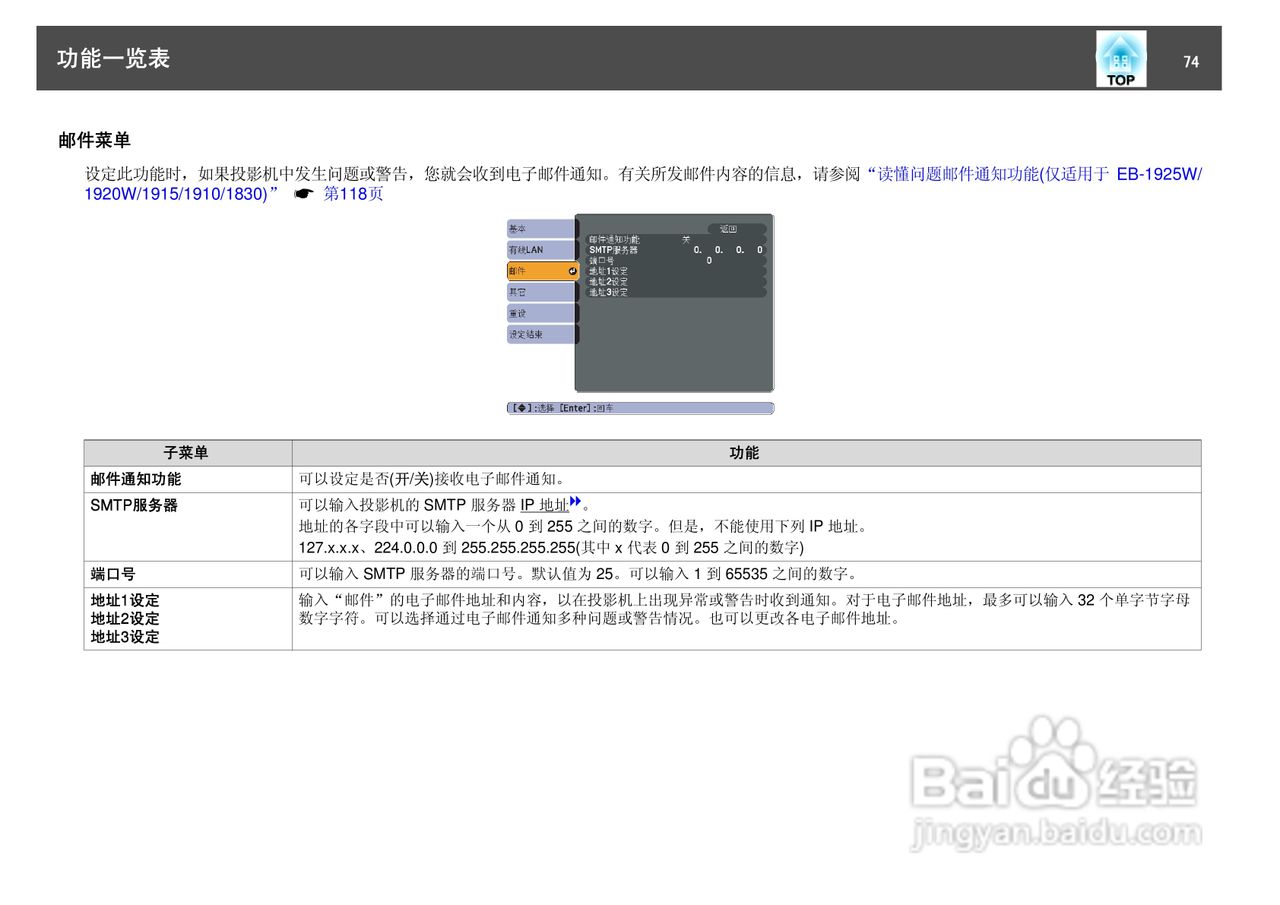 爱普生EB-C1830投影机使用说明书:[8]