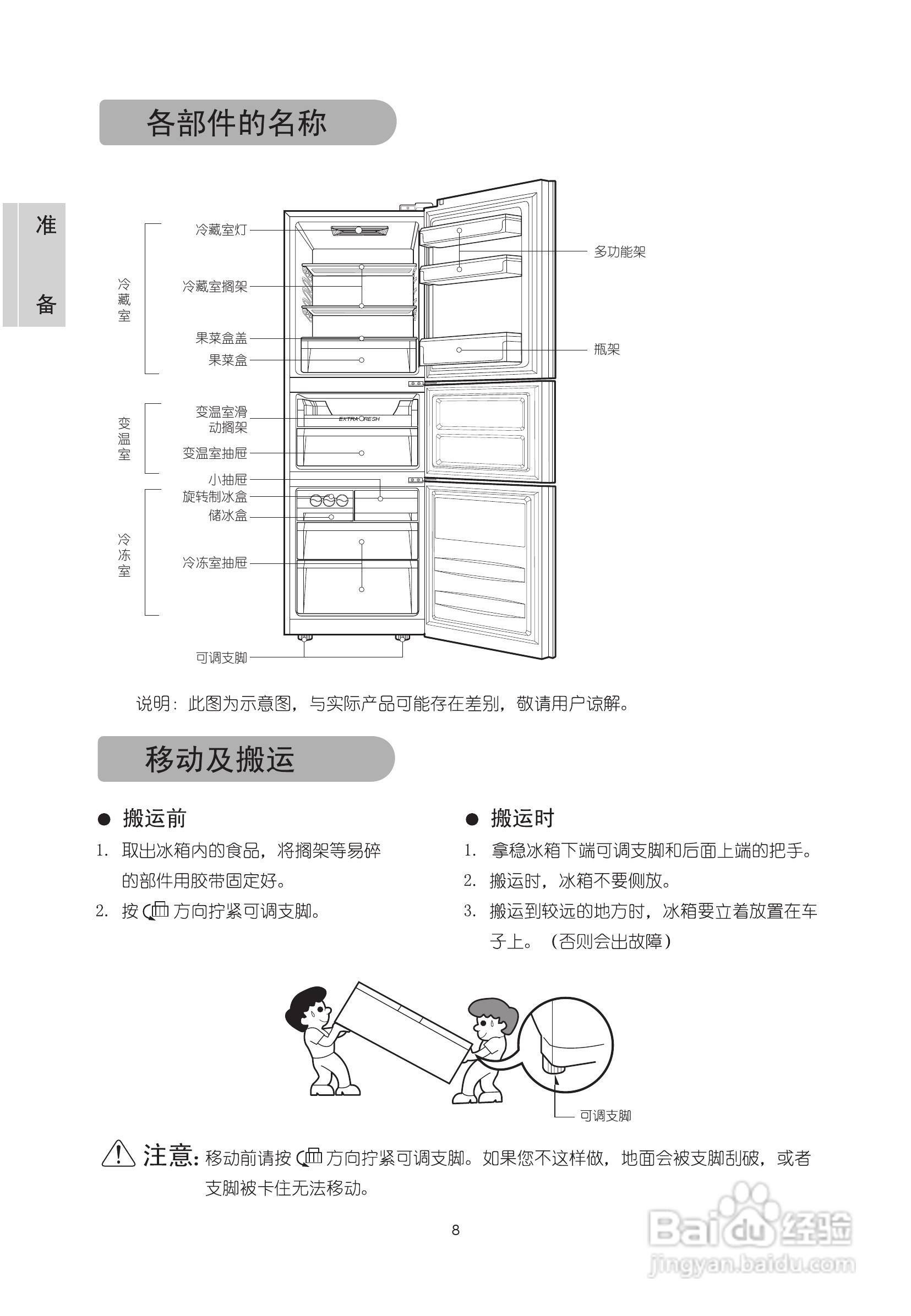 LG BCD-231NGQC电冰箱使用说明书:[1]