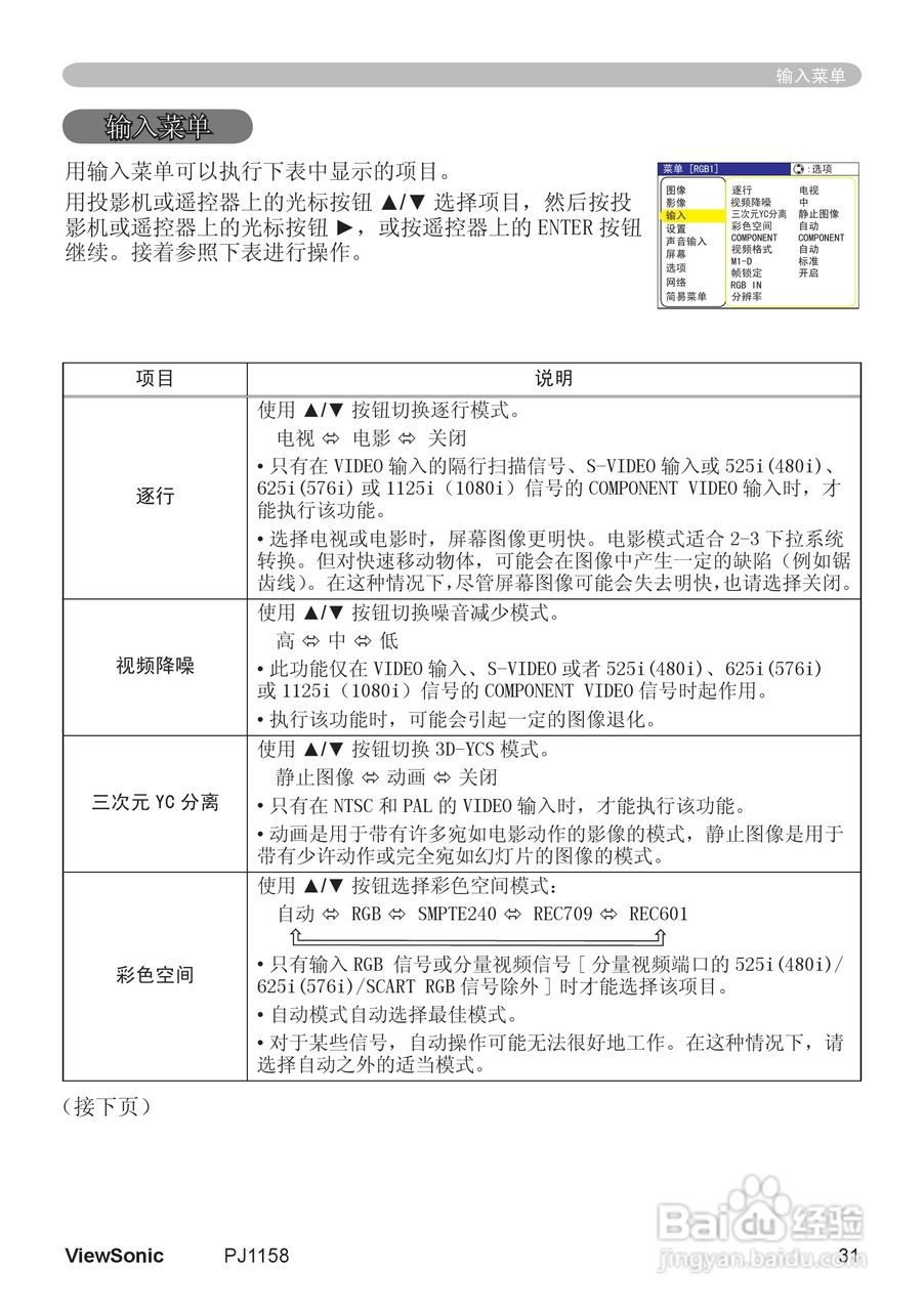 优派PJ1158投影机使用说明书:[4]