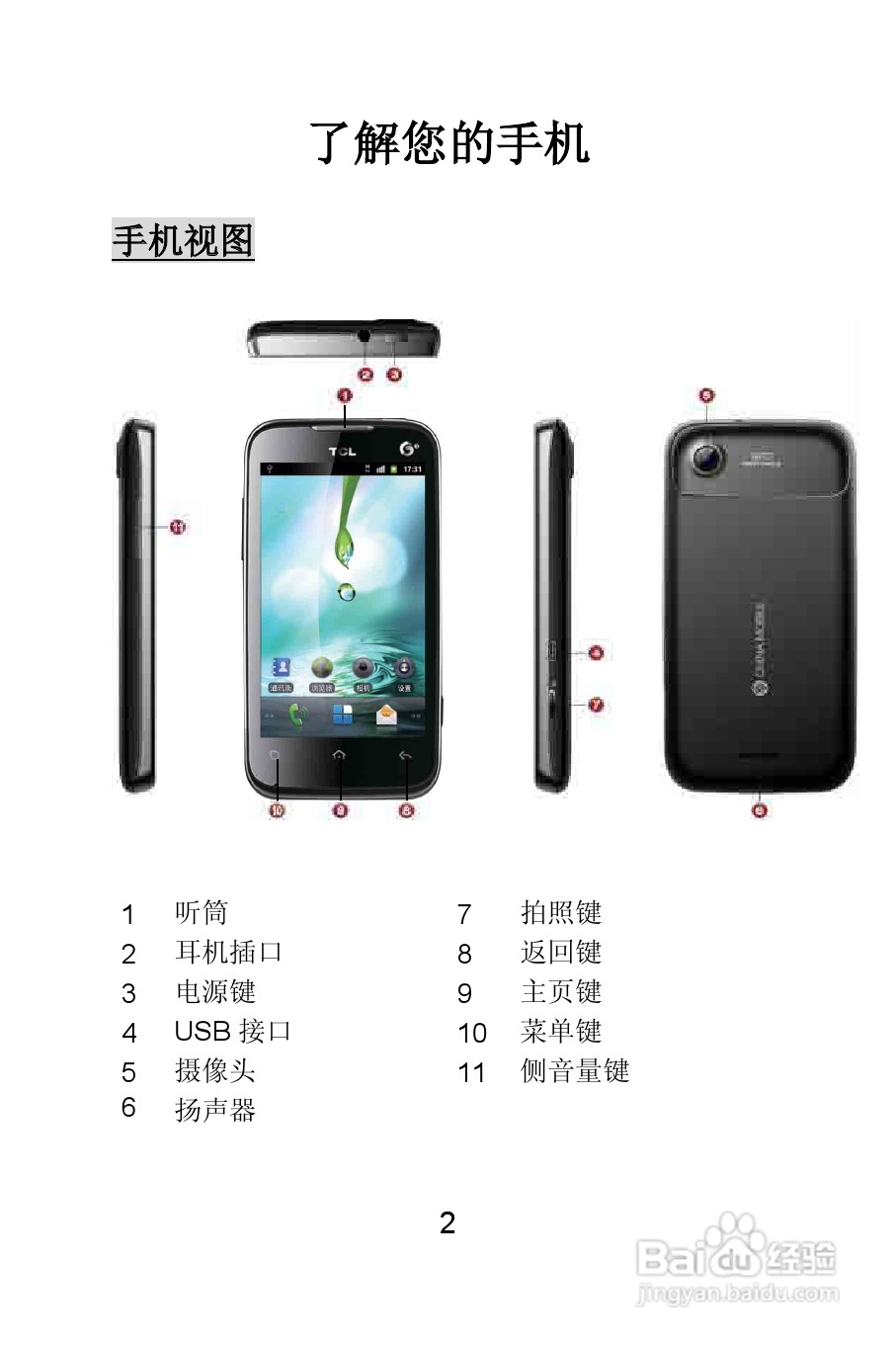 TCL E906手机说明书:[1]
