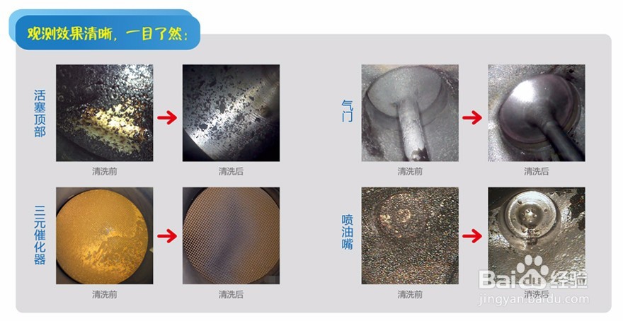 在选择工业内窥镜的时候,哪些是应该注意的