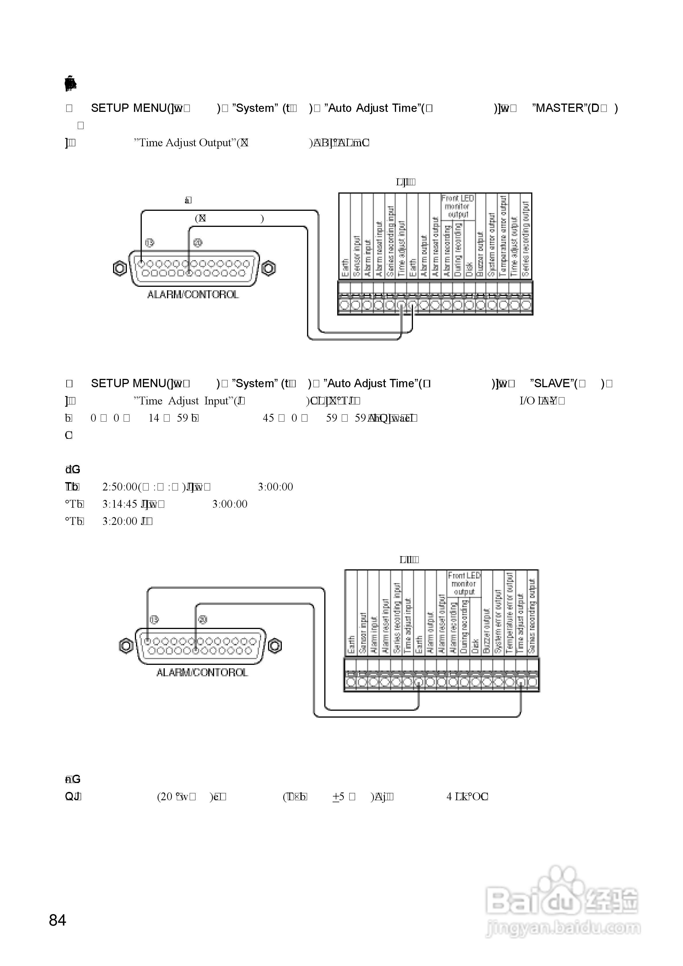 Panasonic 数位光碟记录器WJ-HD316操作手册:[9]