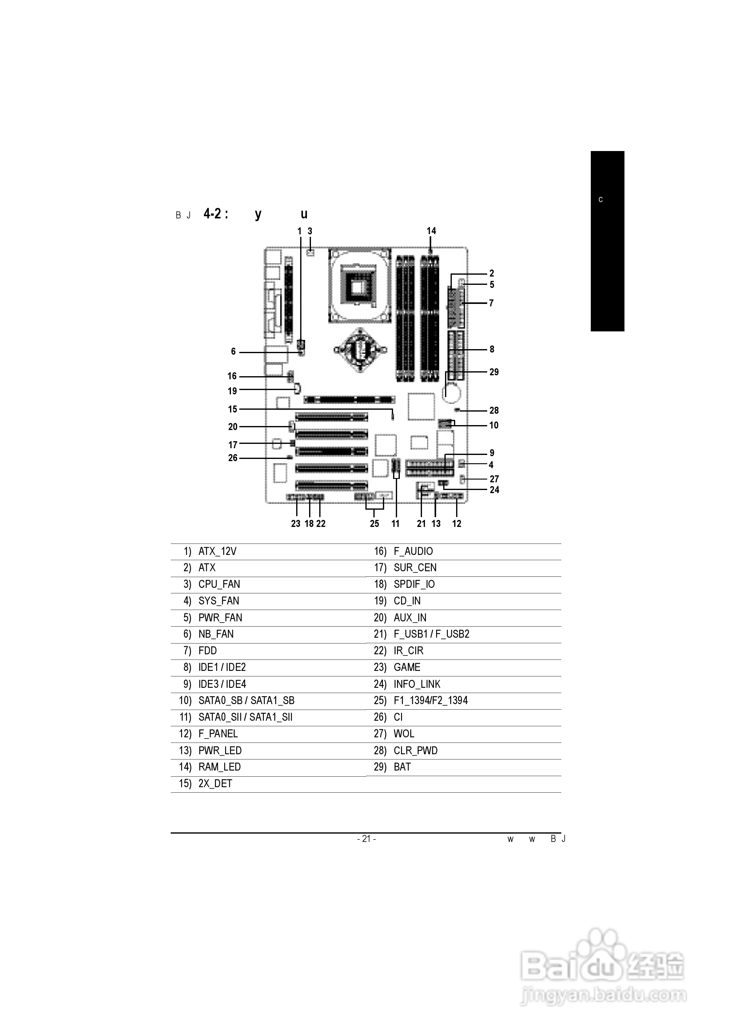 GA-8PENXP P4泰坦系列主机板中文安装使用手册:[3]