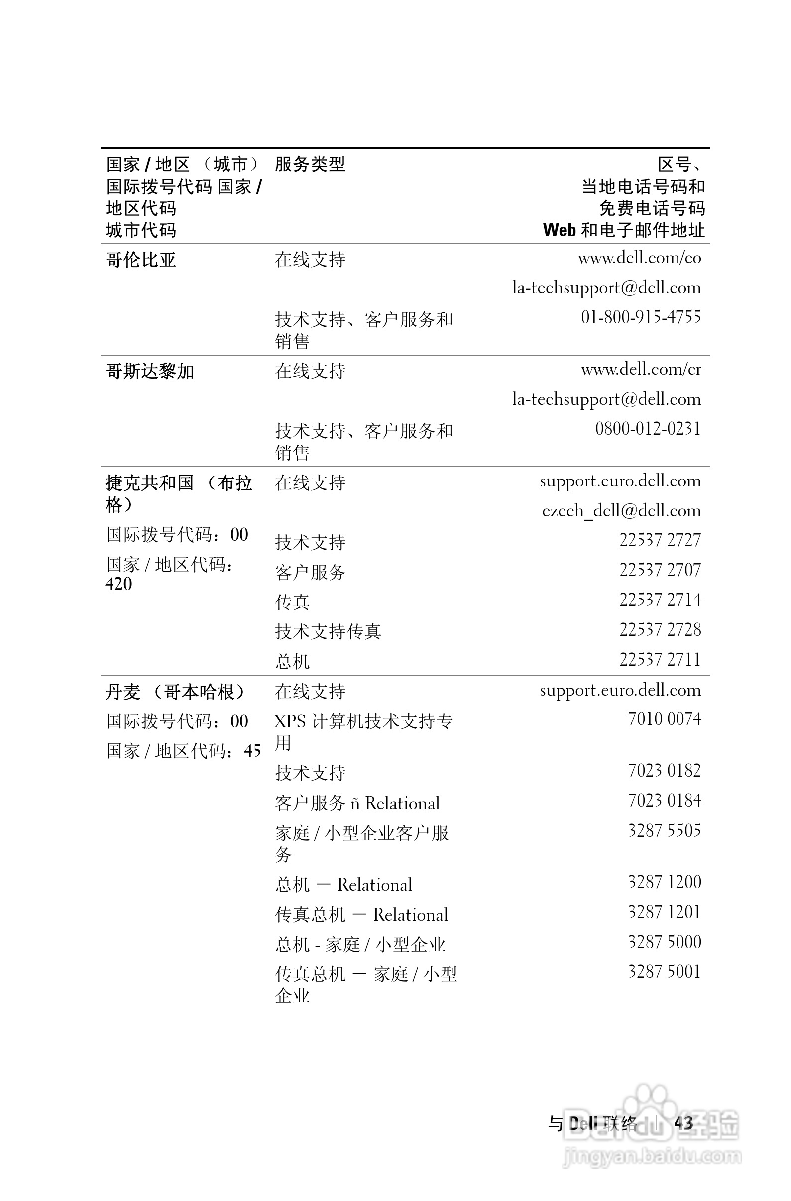 DELL 1201MP投影机说明书:[5]