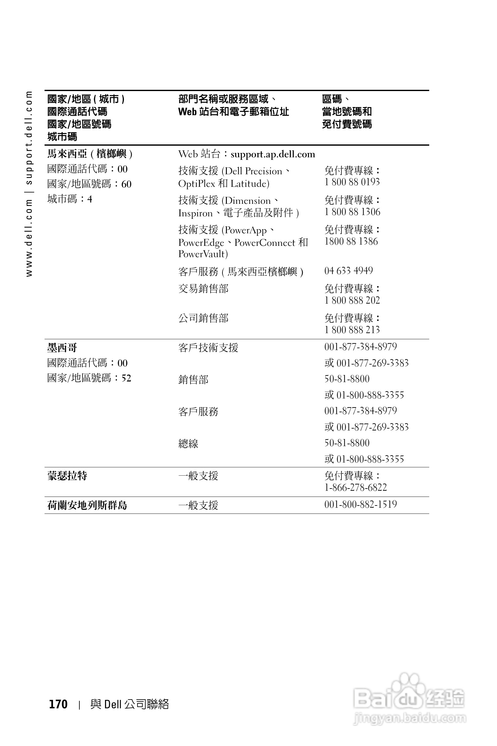 DELL Dell 1100MP Projector投影机说明书:[17]