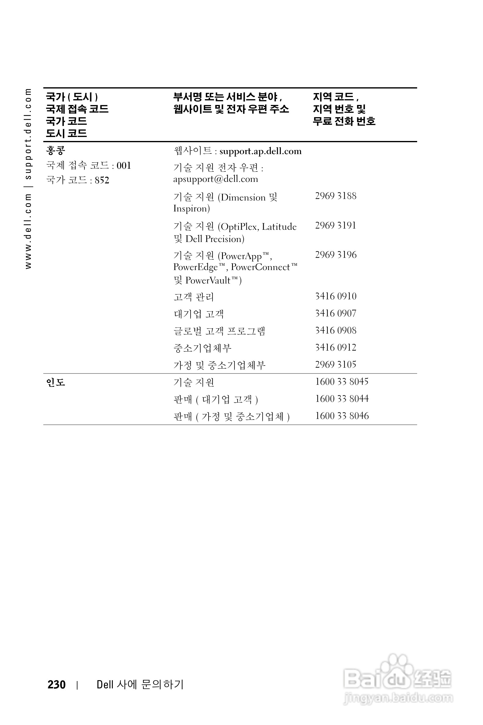 DELL Dell 1100MP Projector投影机说明书:[23]