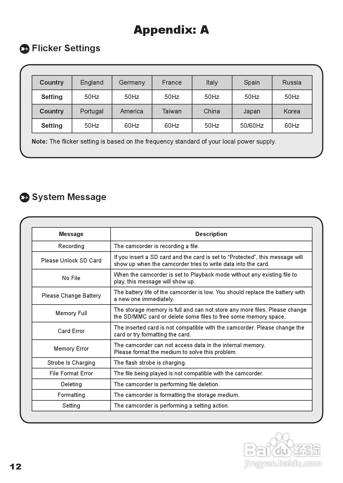 爱普泰克pocketdv t300数码摄像机使用说明书:[3]