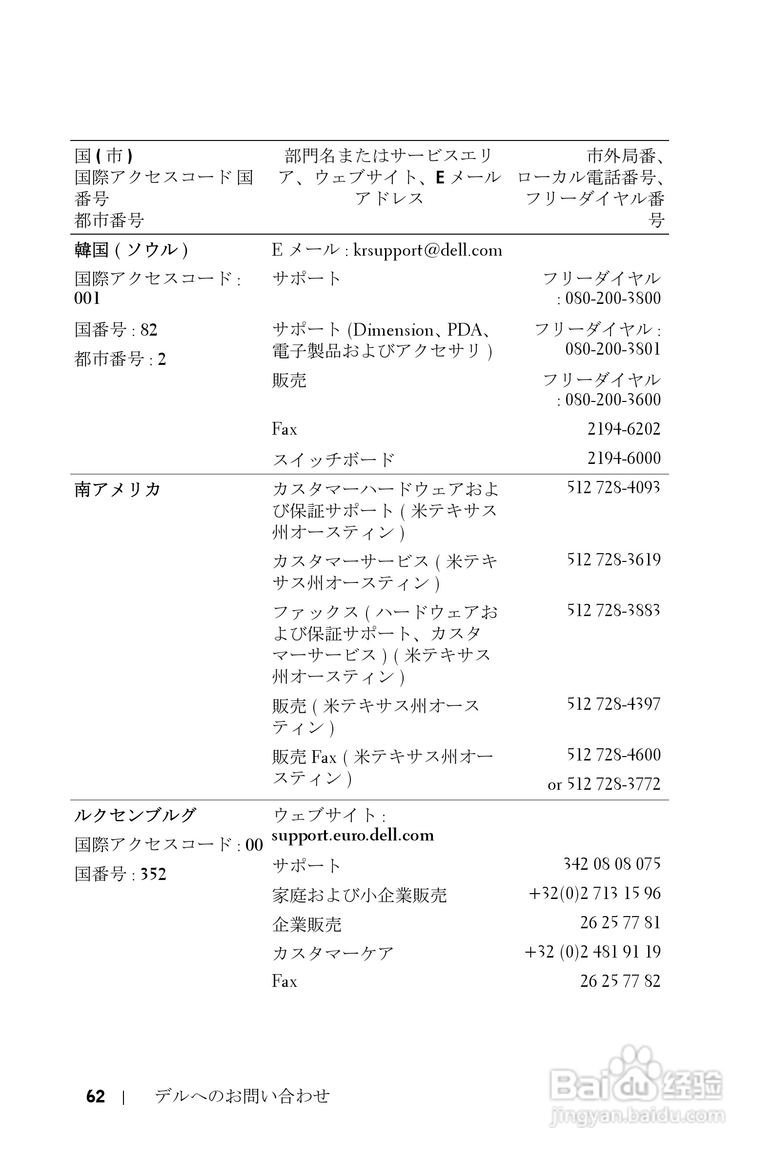 DELL Dell 2400MP Projecto投影机说明书:[15]