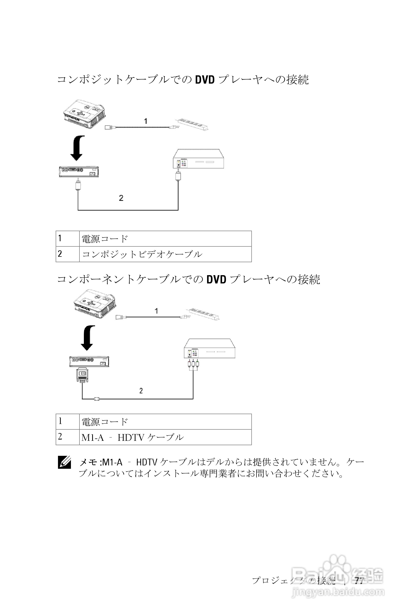 DELL Dell 3400MP Projecto投影机说明书:[8]
