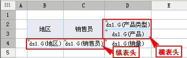 fastreport使用入门教程之交叉报表