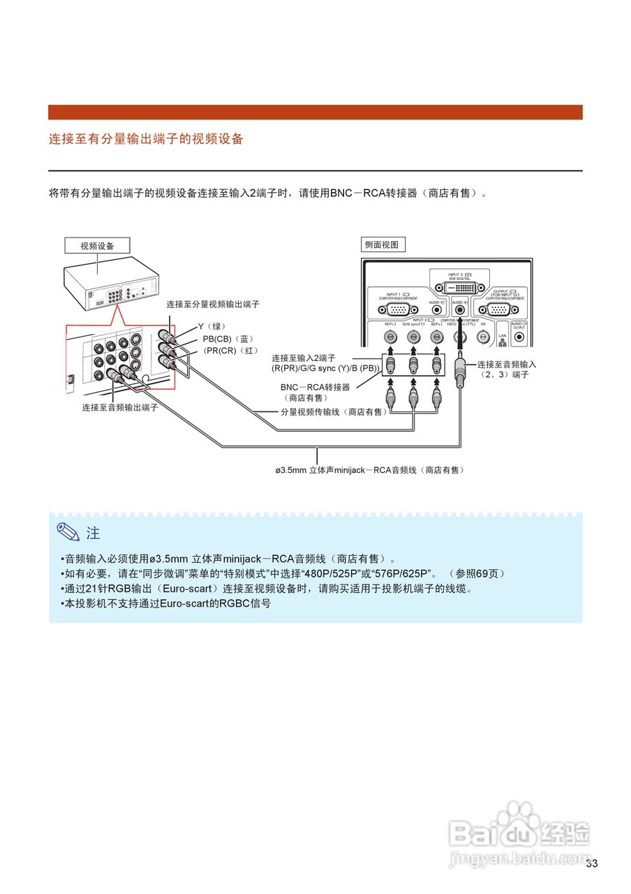 EIKI爱其 EIP-4500投影机说明书:[4]