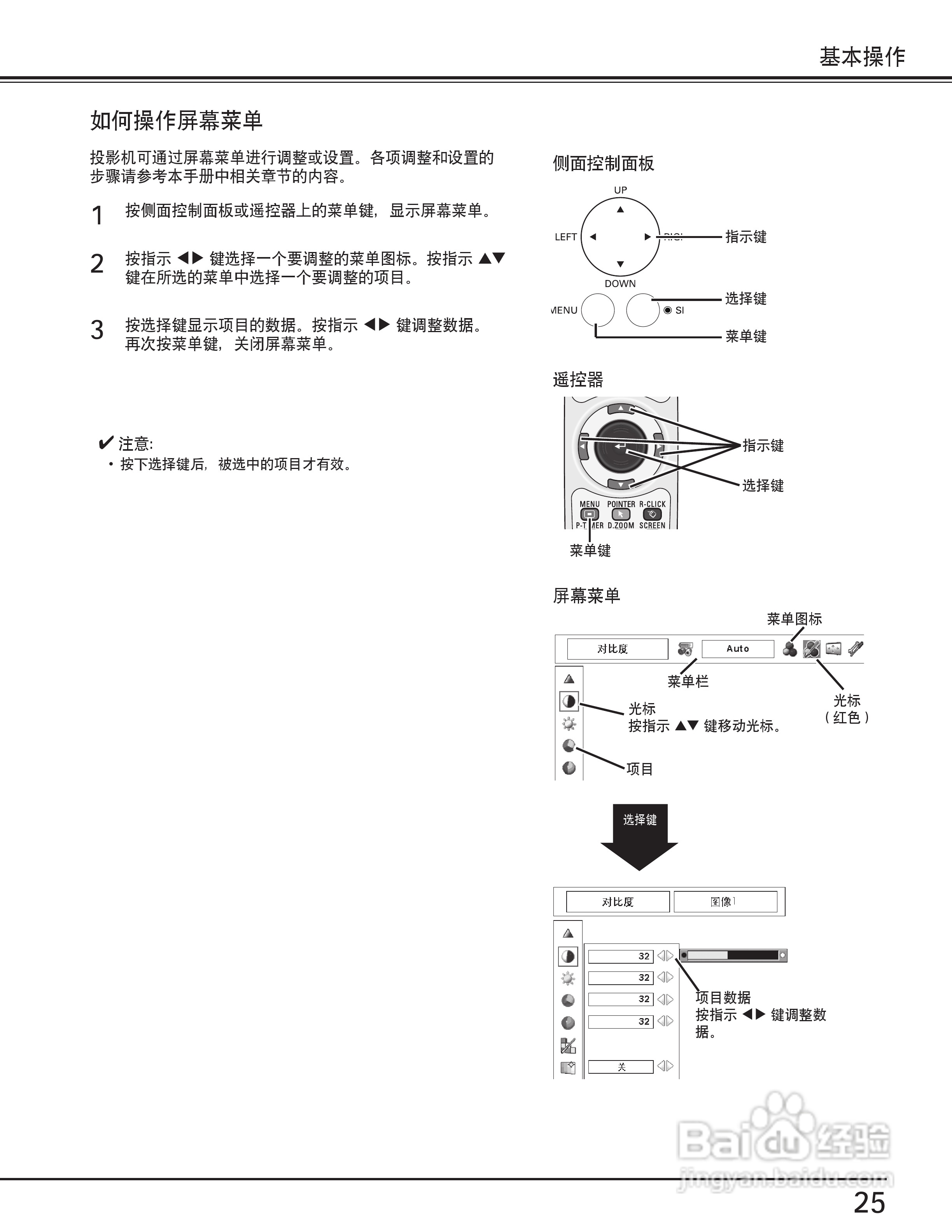 EIKI爱其 LC-X80说明书:[3]