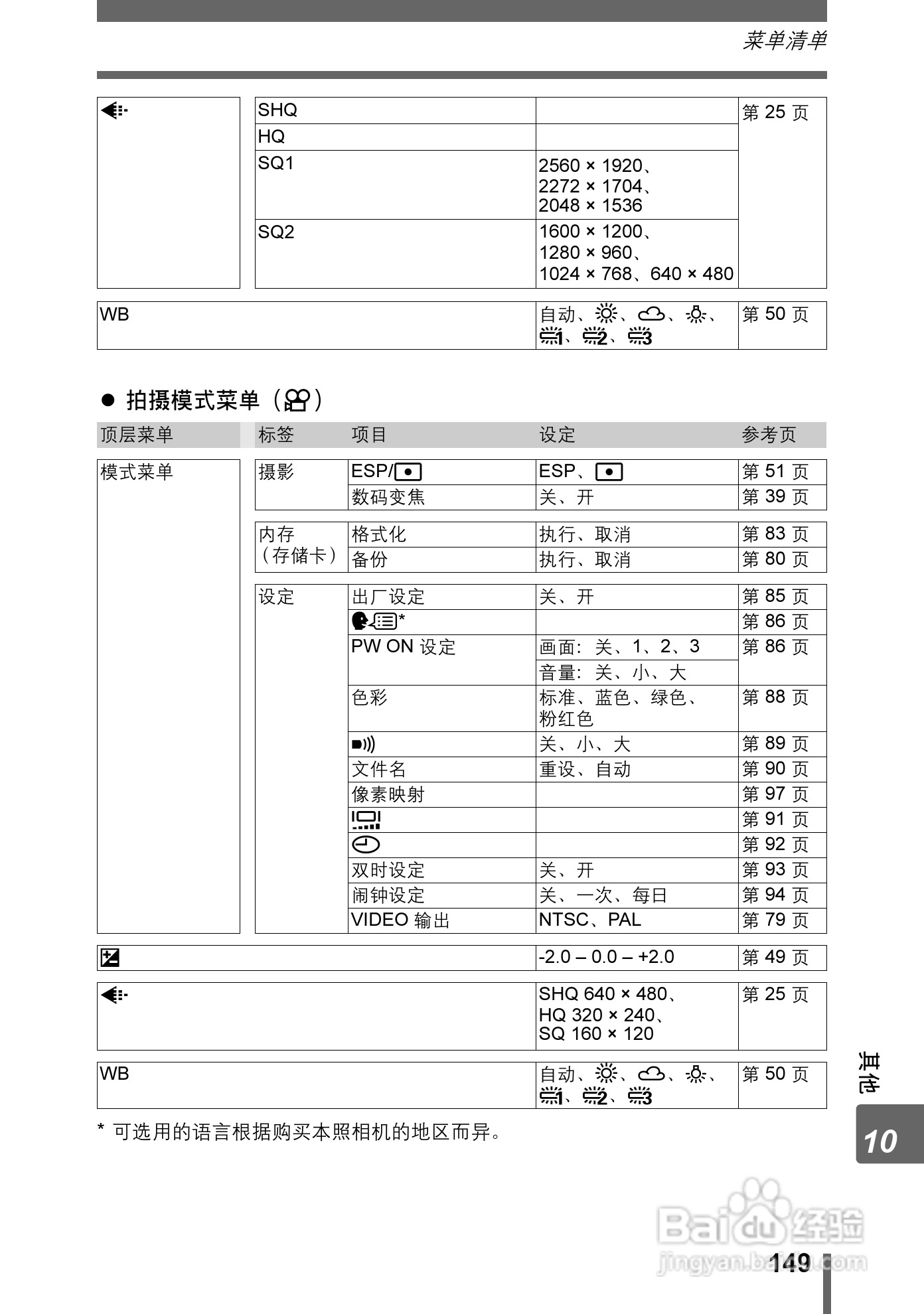 奥林巴斯 Stylus800数码相机说明书:[15]
