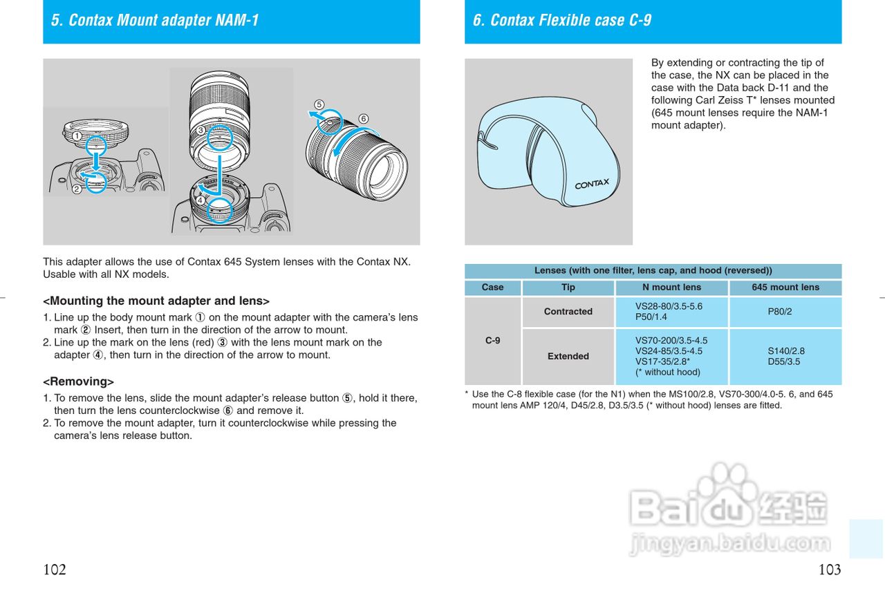 CONTAX NX数码相机说明书:[6]