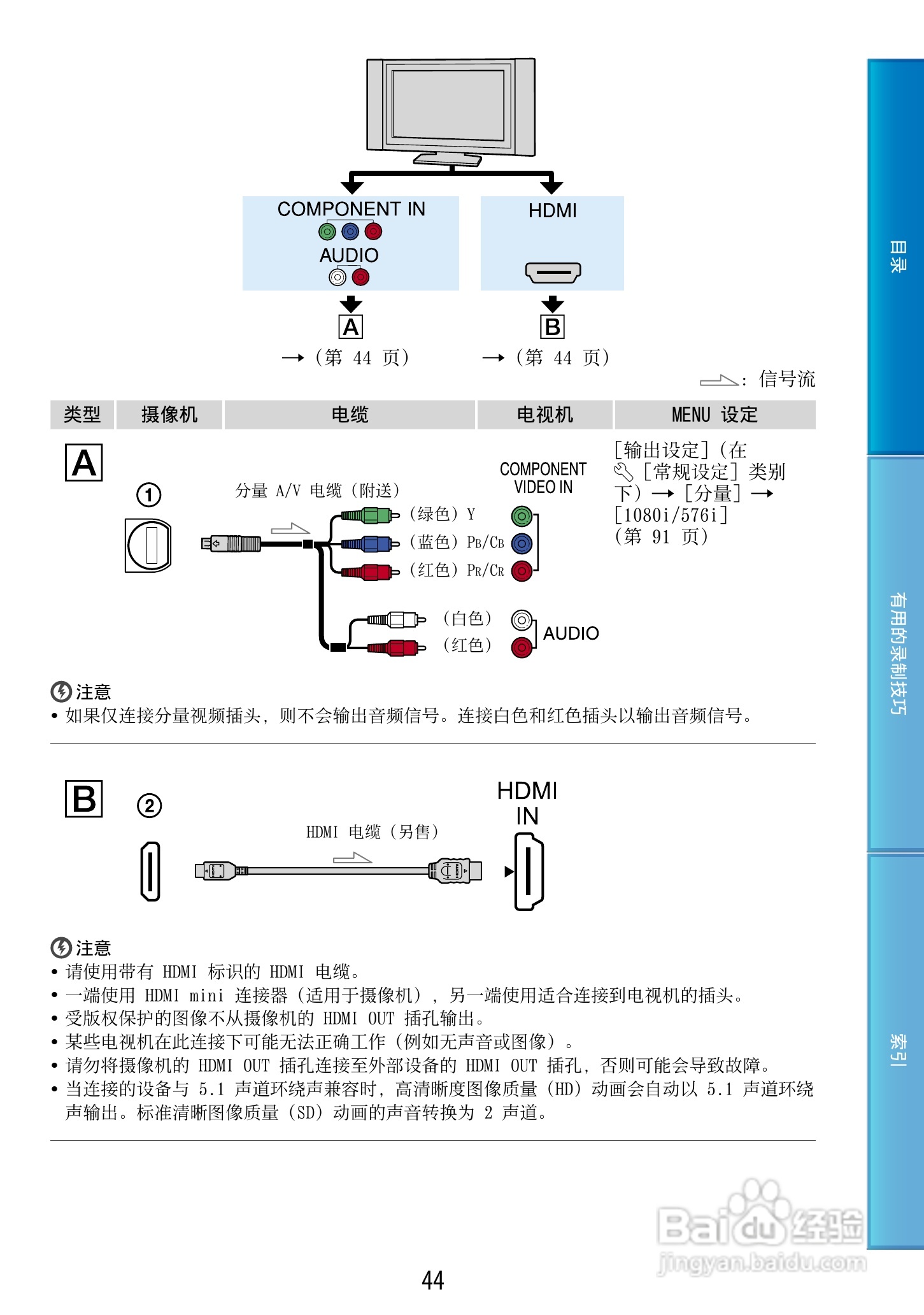 索尼HDR-CX500E 数码摄像机使用说明书:[5]