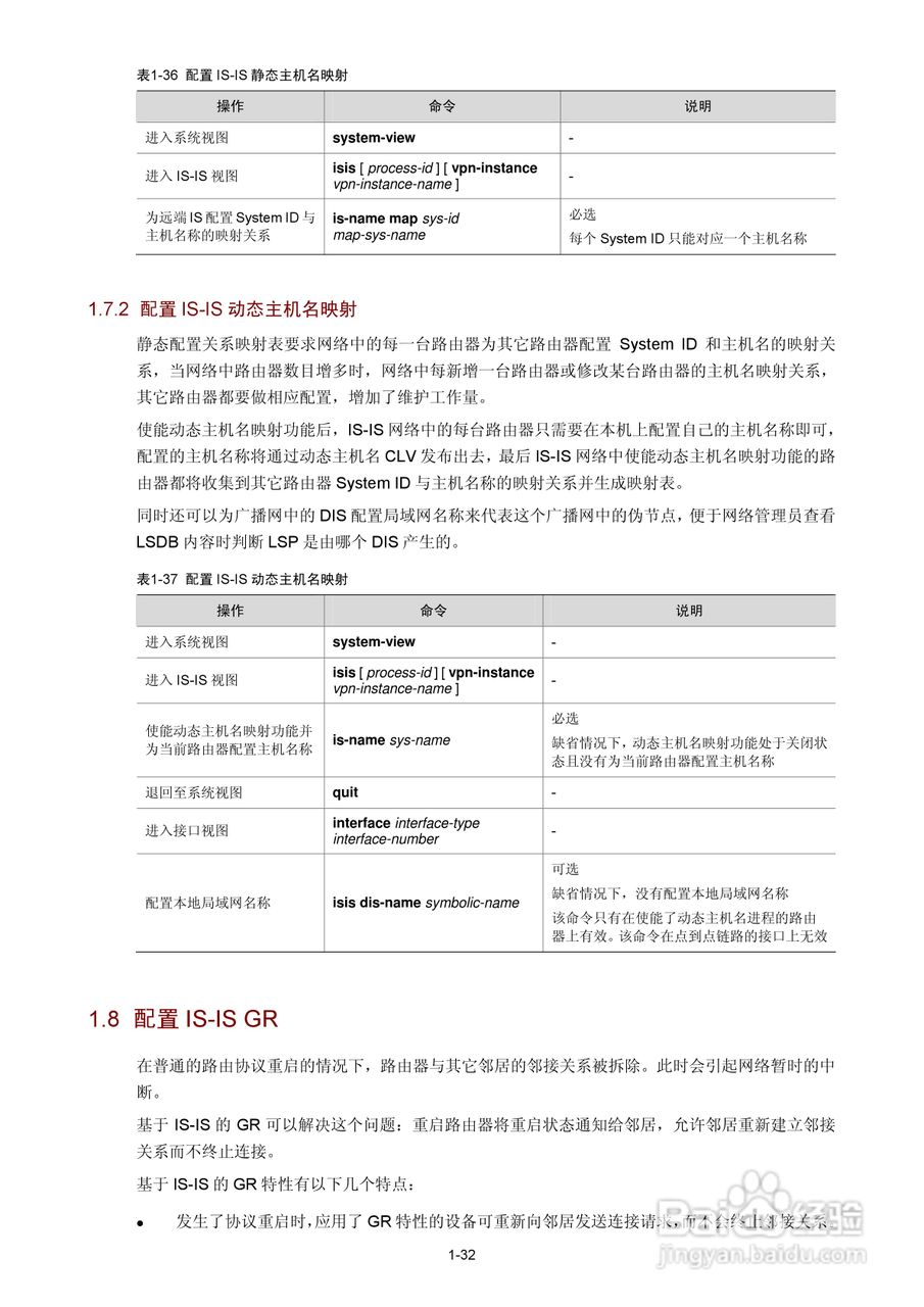H3C SR6600路由器用户手册:[55]