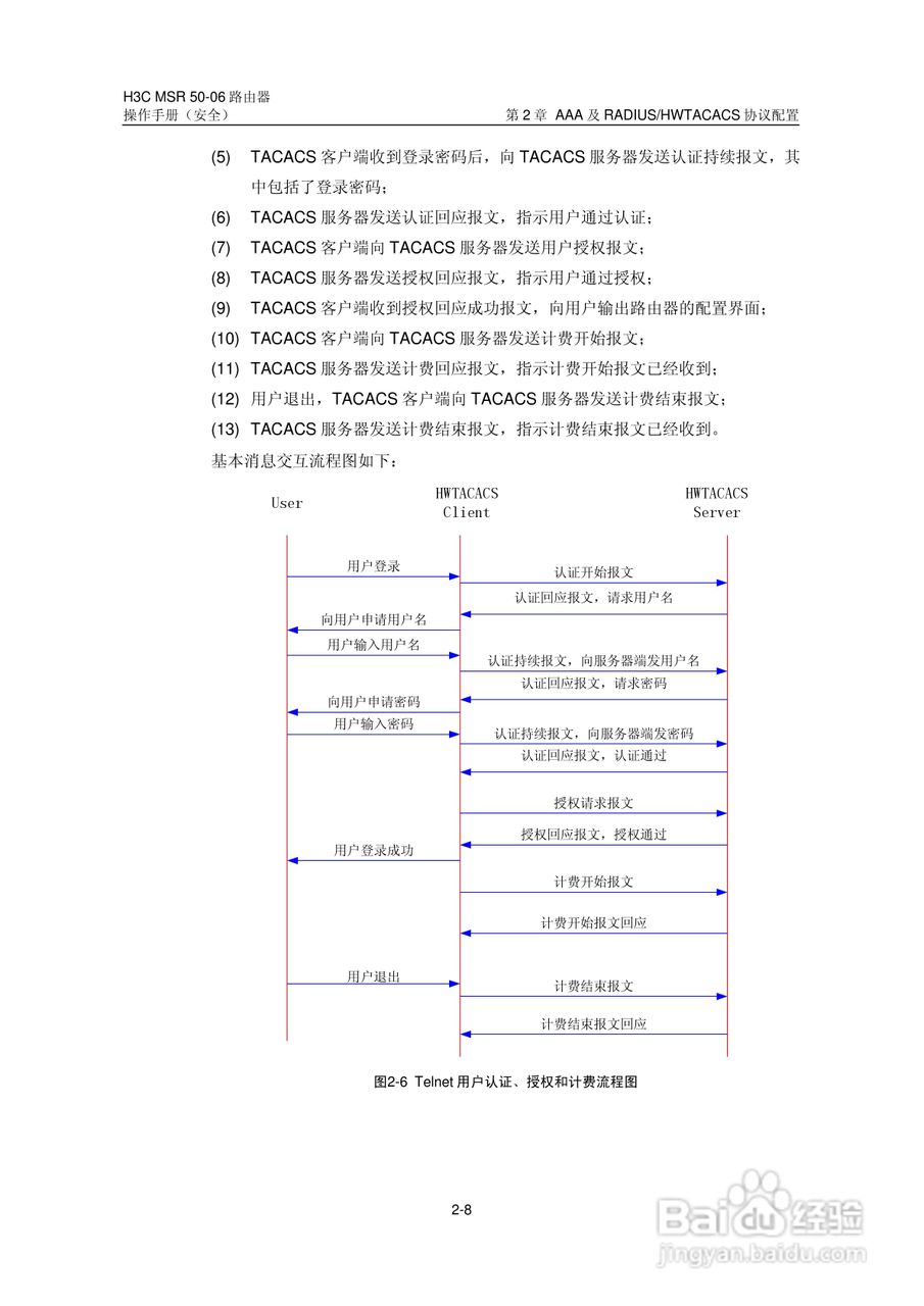 H3C MSR5006路由器操作手册:[63]
