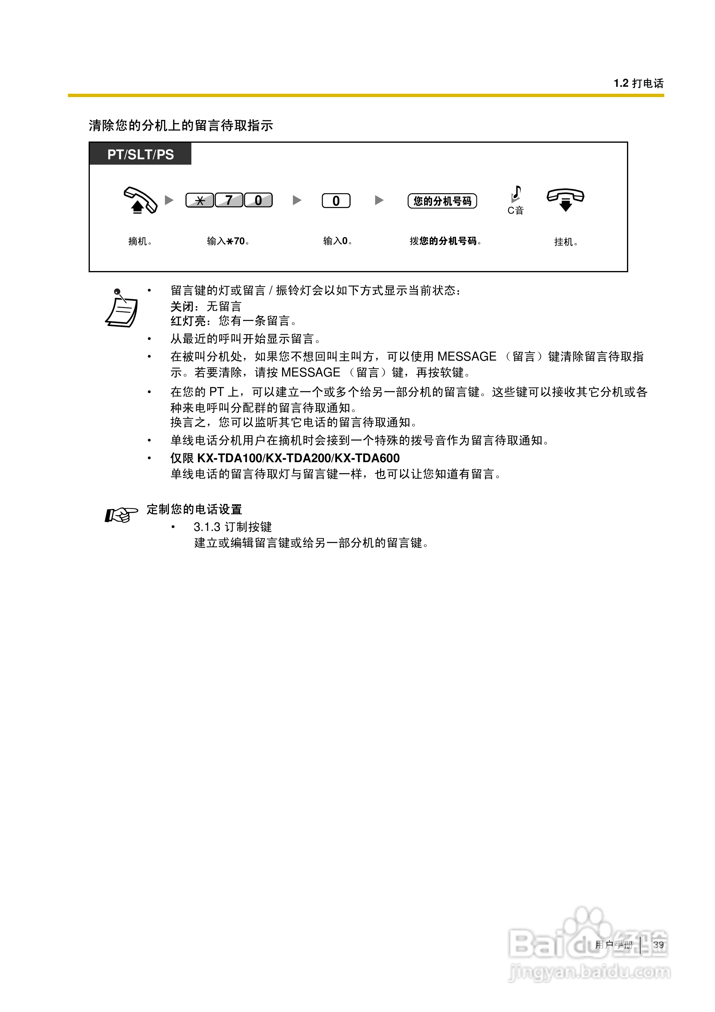 Panasonic KX-TDA30/TDA100/TDA200/TDA600电话交换机:[4]