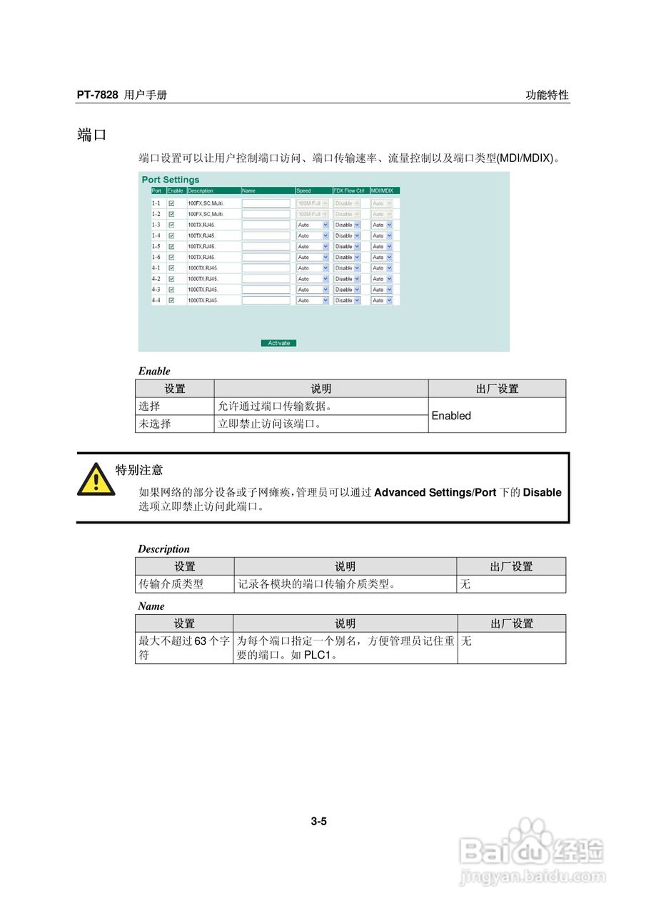 Moxa PowerTrans以太网交换机PT-7828用户手册:[2]
