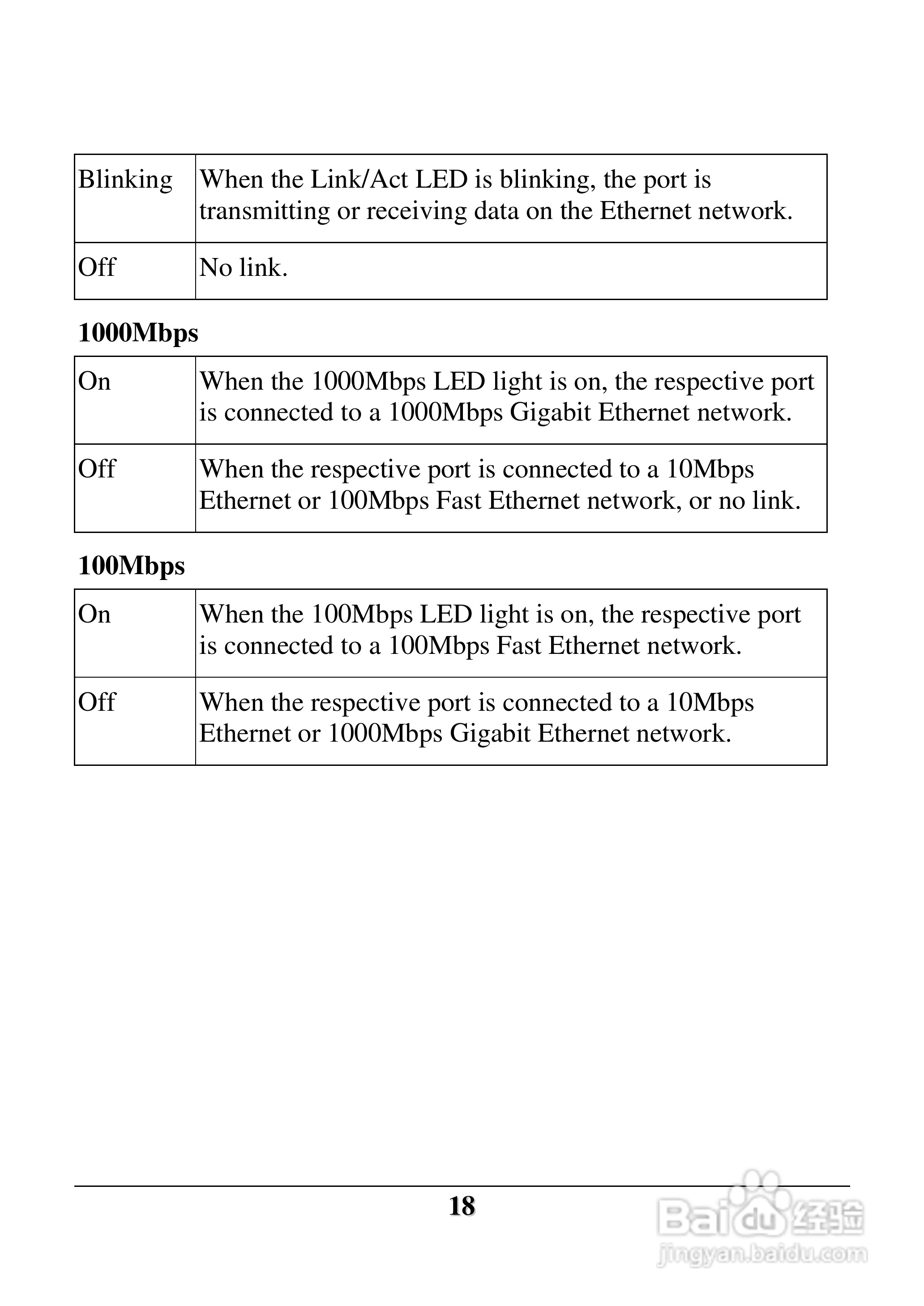 D-Link DES-1228 交换机用户手册:[3]
