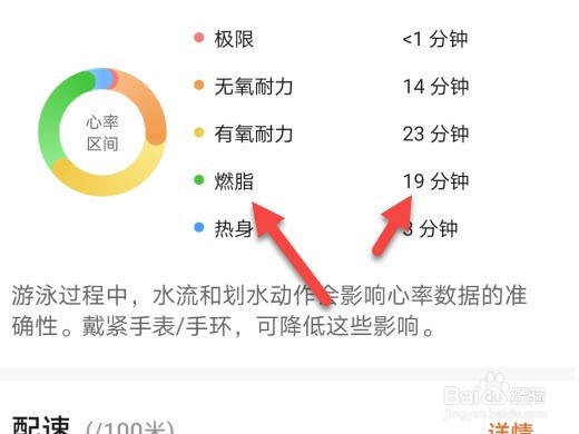 华为运动健康怎么看燃脂时间