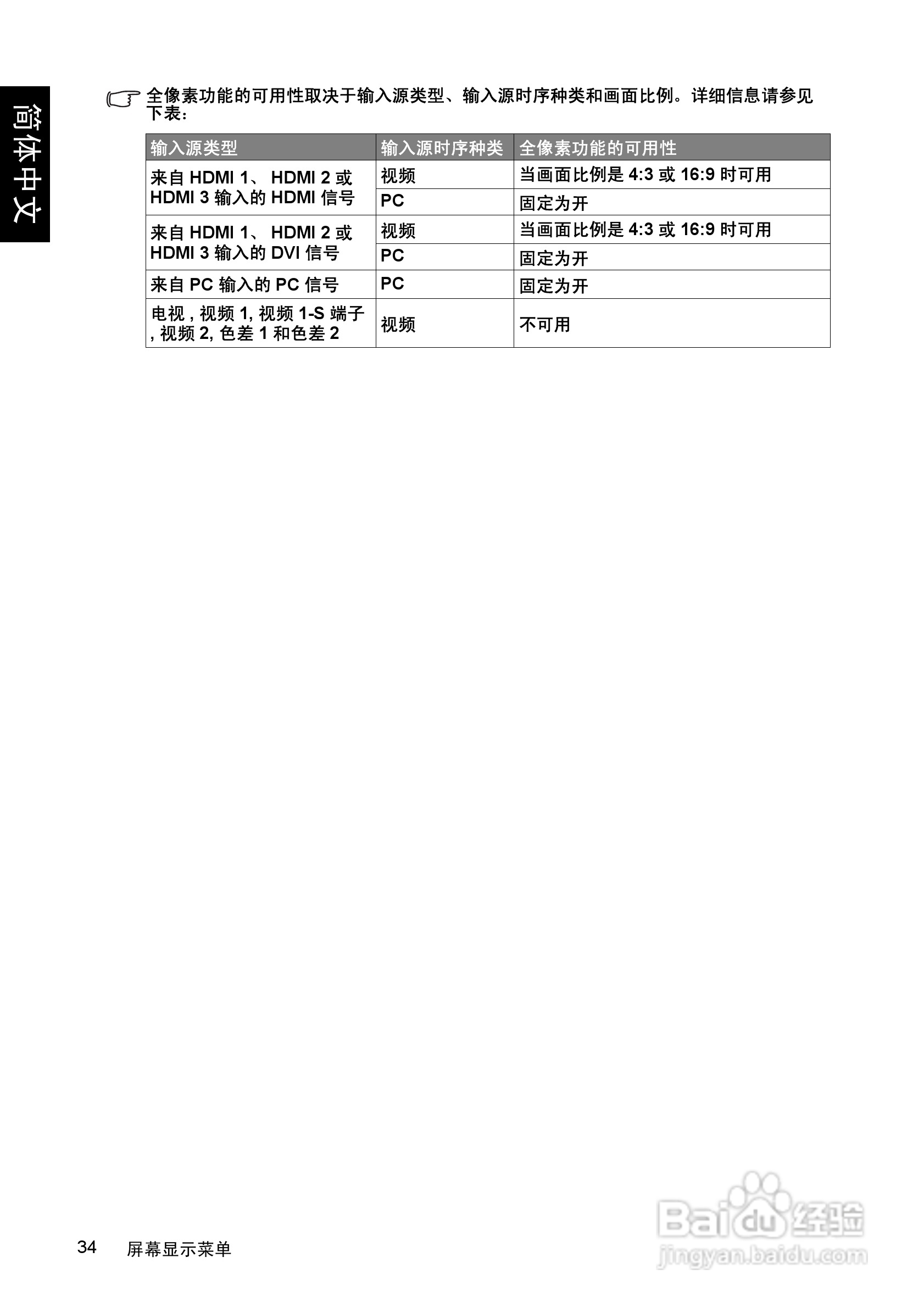 明基SQ4231液晶彩电使用说明书:[4]